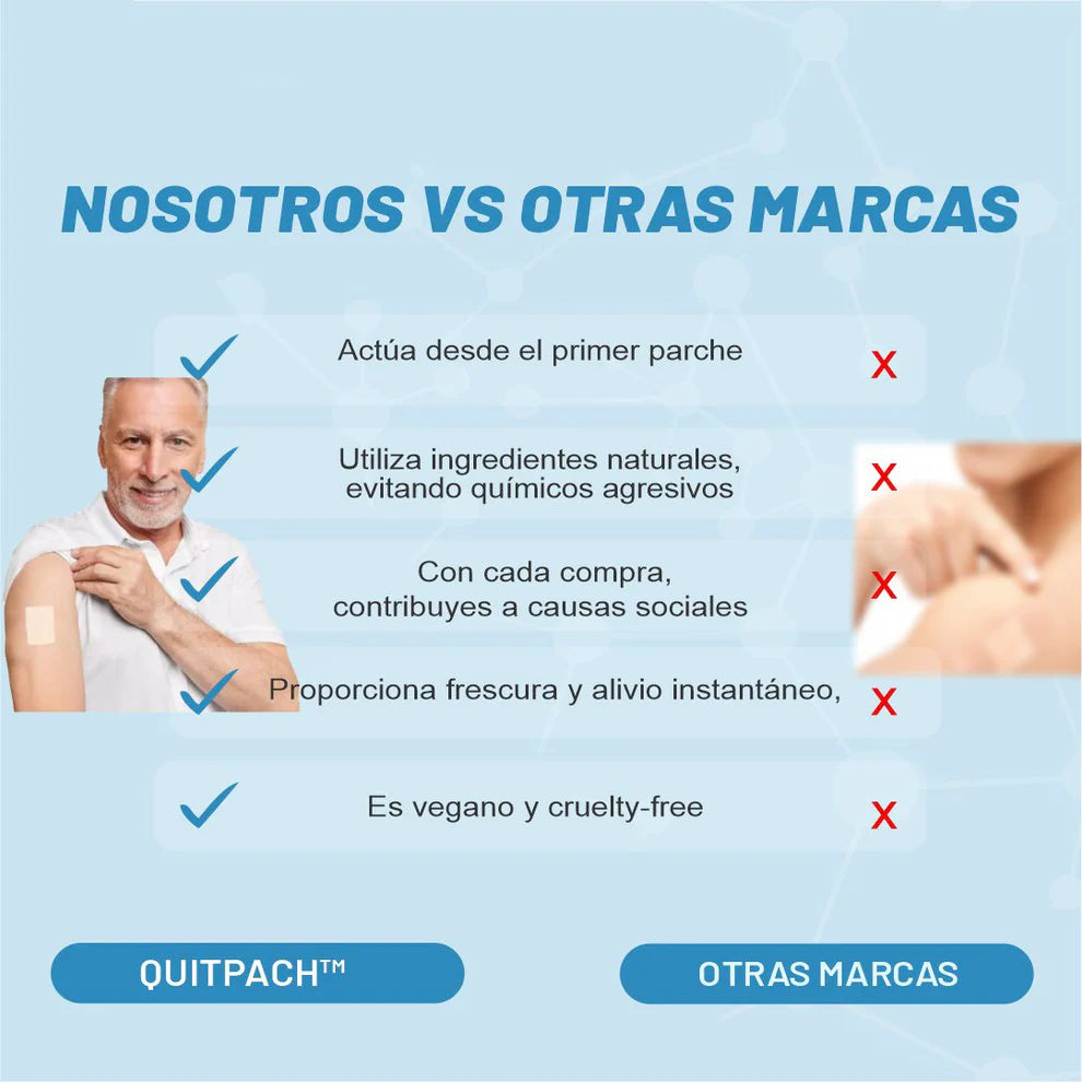 ¡OFERTA 2X1! NICSTOP™ | DEJA DE FUMAR PARA SIEMPRE🚭