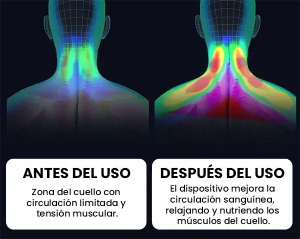 OrtoRelief™ - Alivio cervical en menos de 7 días.